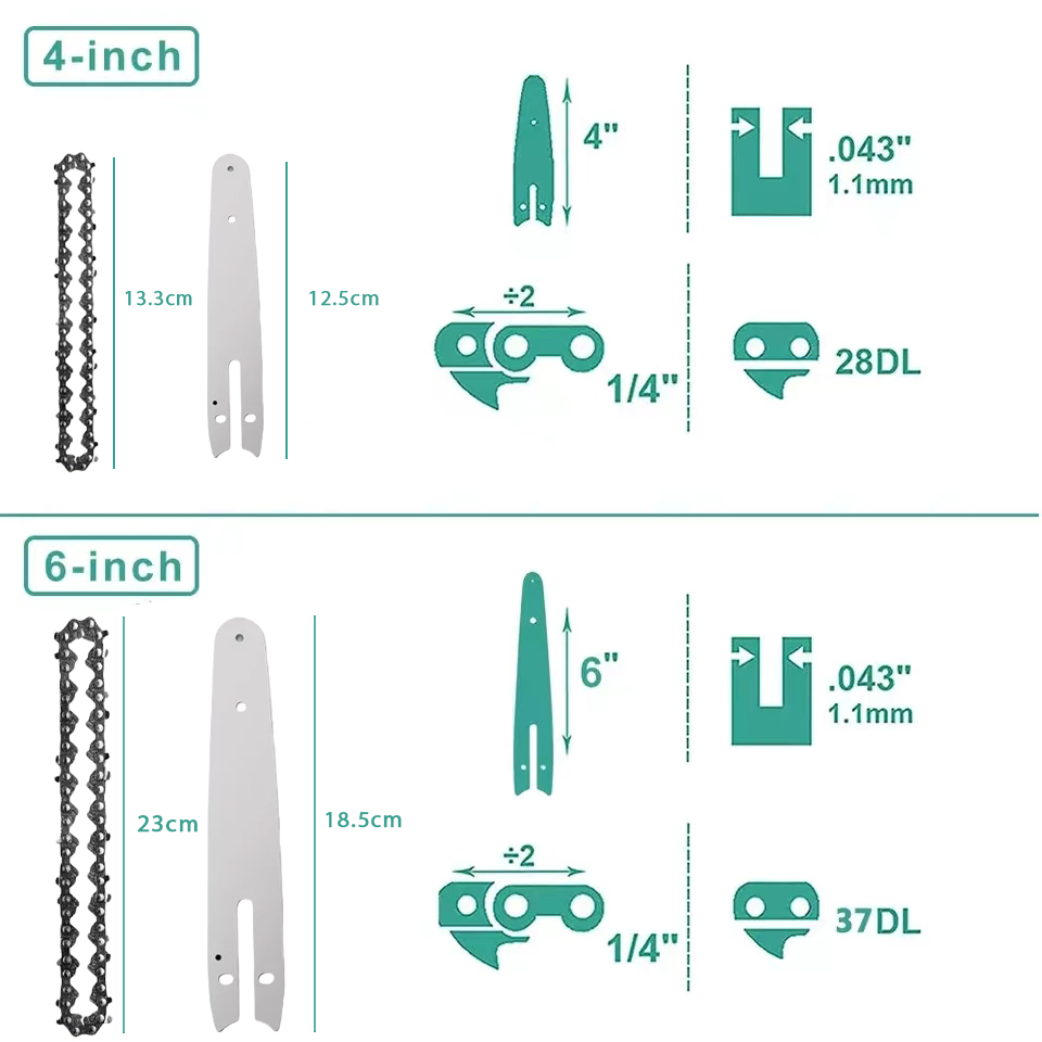 Electric ChainSaws Chains Guid - огляд і ціна Gardening Tools Combo