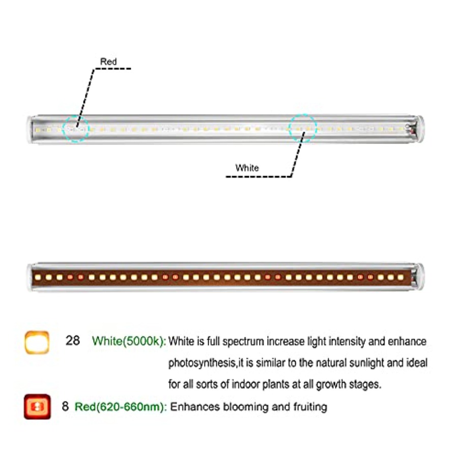 LED Grow Light Bars for Indoor - огляд і ціна Led Grow Light
