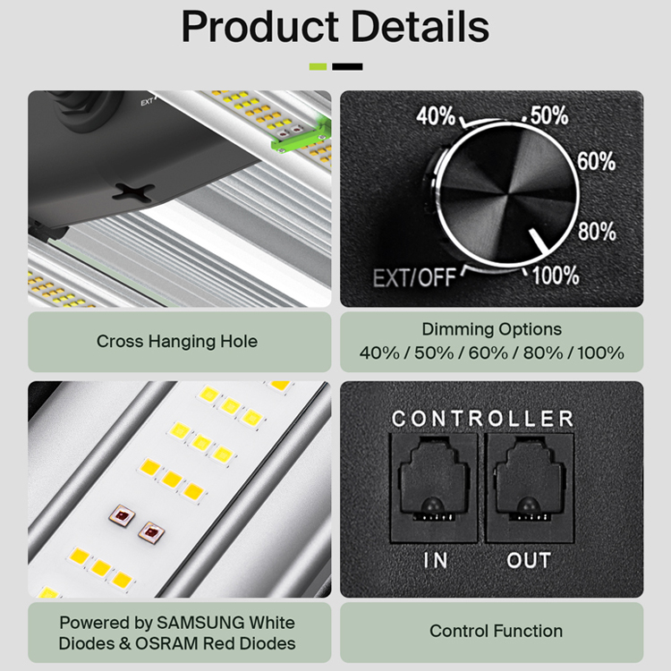 Yields up to 3.75Lbs US Stock  - огляд і ціна Led Grow Light