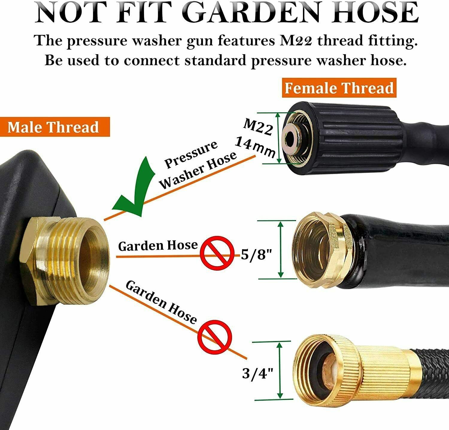 High Pressure Washer Gun+Snow  - огляд і ціна Gardening Tools Combo
